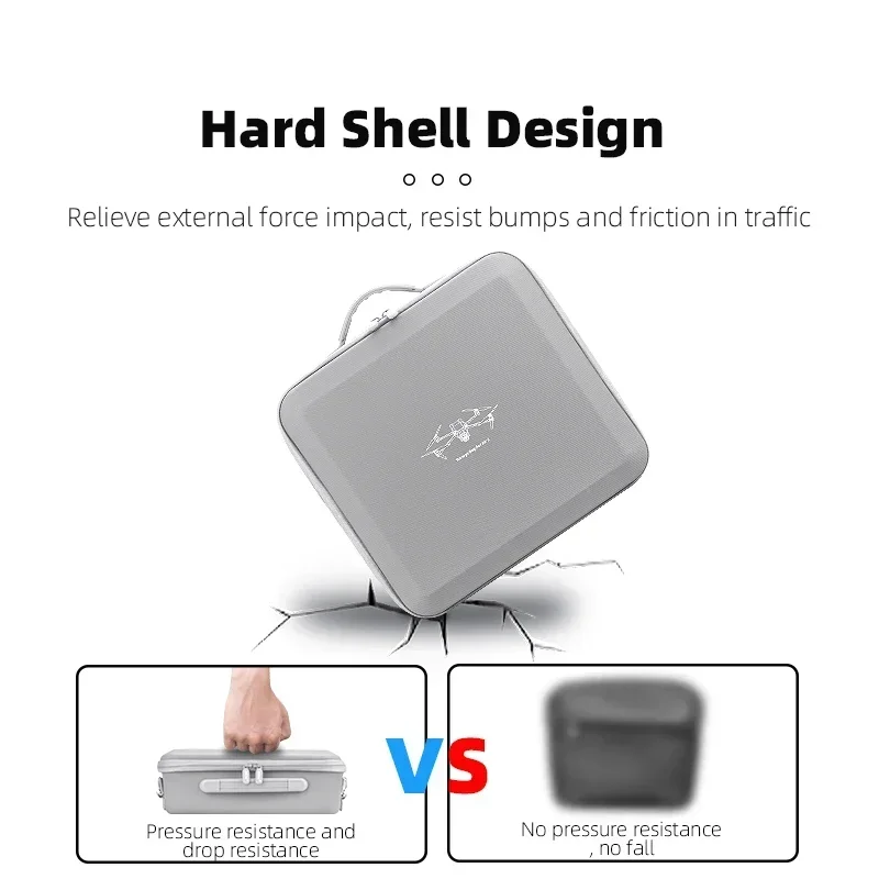 BRDRC Storage Bag for DJI Air  - đánh giá và giá Drone Controller Hood