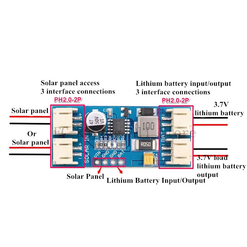 1/5/10Pcs Javino CN3791 MPPT S - đánh giá và giá Drone Solar Charger