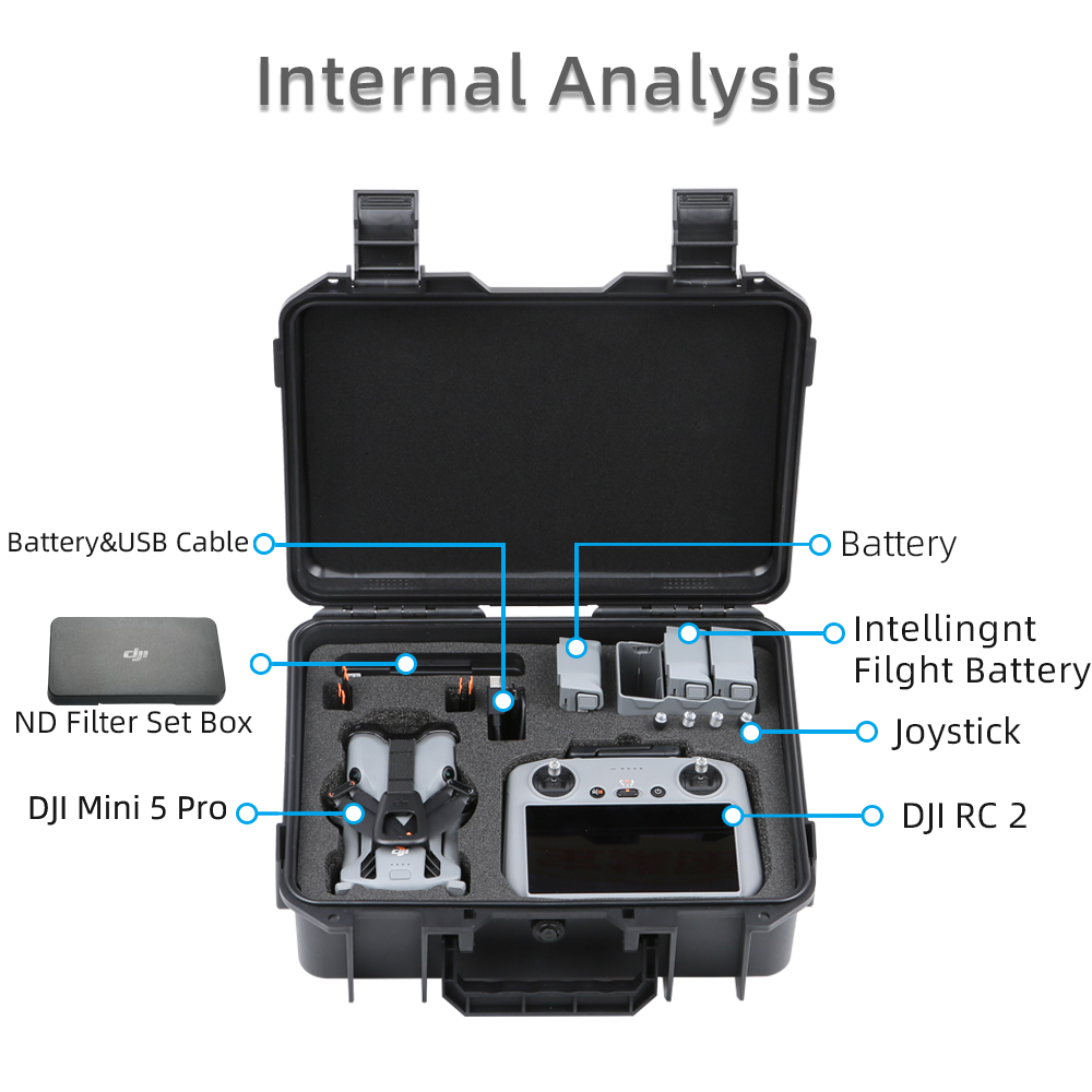 Case For DJI Mini 5 Pro Explos - đánh giá và giá Drone Hard Shell Case